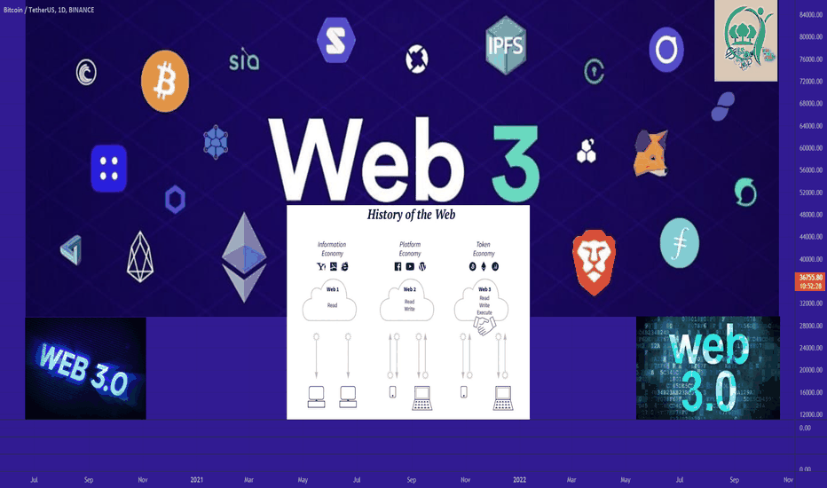 Web3Circle Logo